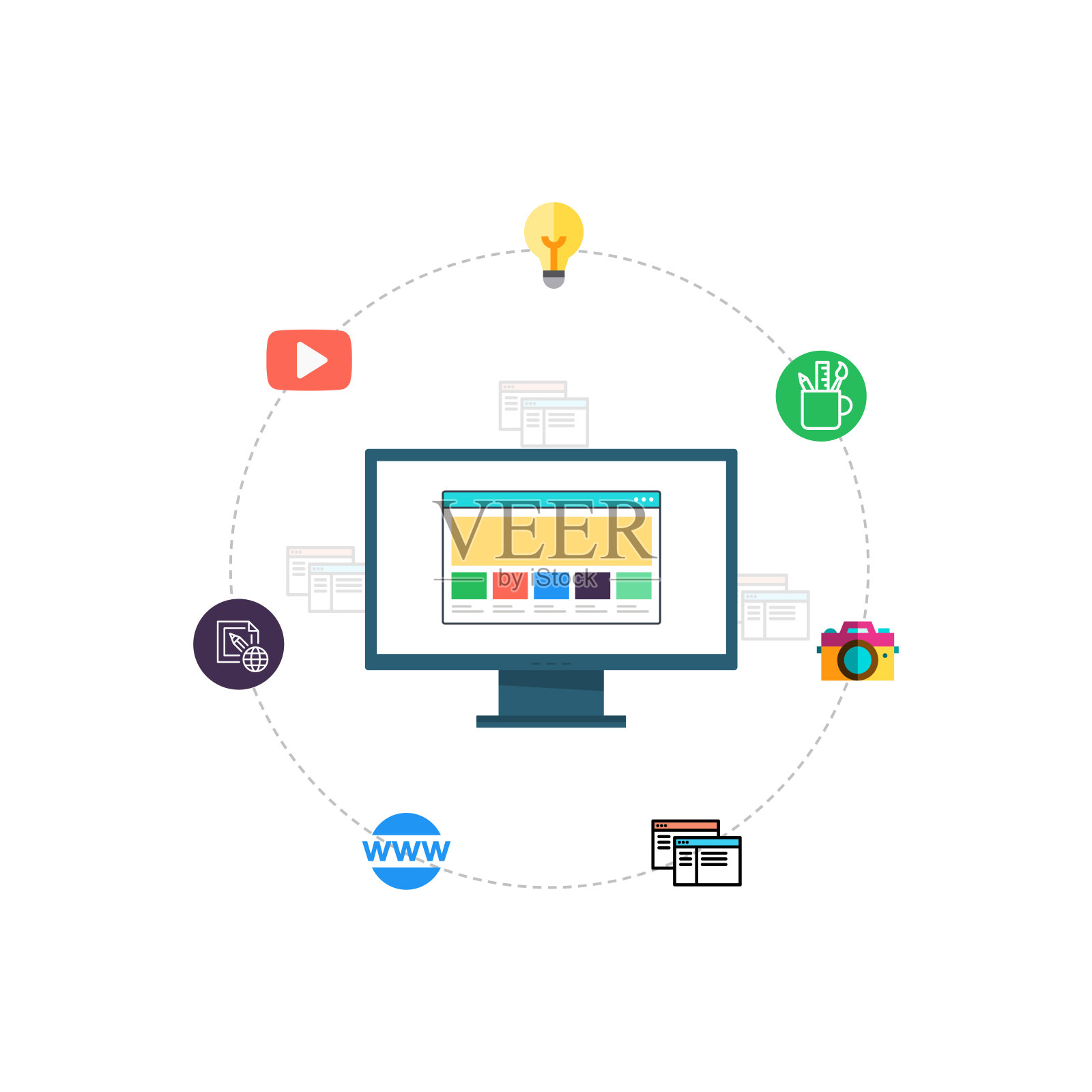 网页设计,应用程序开发