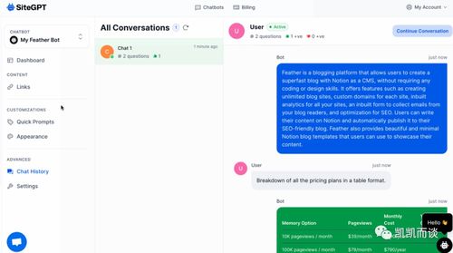 独立开发变现周刊 第108期 一个ai网站聊天机器人,月收入1.5万美元