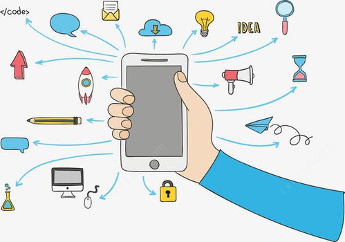 手机端产品创意研发 免费下载 页面网页 平面电商 创意素材 移动端素材