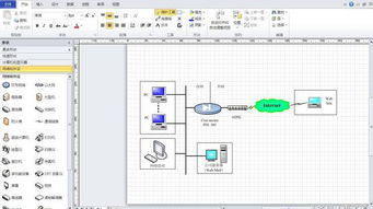避免app 网站开发烂尾,业务流程图 产品原型图很重要