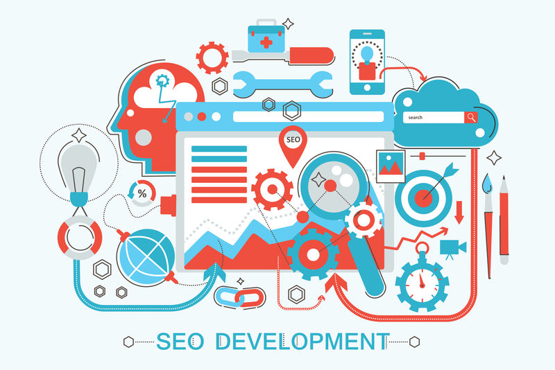 现代平面细线设计网页横幅网站,介绍,传单和海报的网页开发概念。