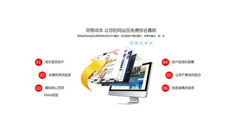 网站推广服务内容,网站推广推荐