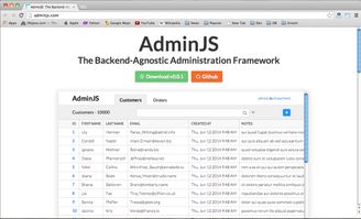 为网页设计师和开发者精选的20个超棒JavaScript资源